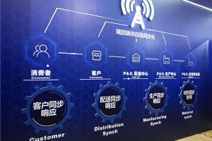  德甲官方推出全新数字化转播技术  